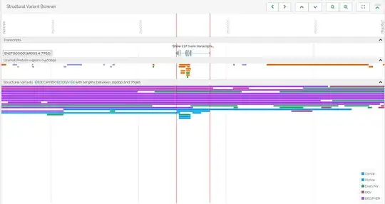 varsome structural variant genome browser