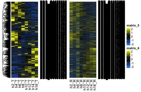 complexheatmap with different brightness