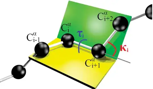 from https://journals.plos.org/plosone/article/figure?id=10.1371/journal.pone.0215141.g002