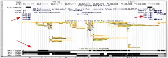 UCSC browser screenshot