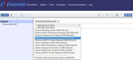 human regulatory features