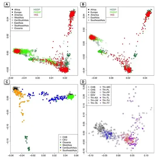 A figure from the paper
