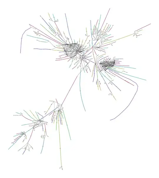 60Mb linked structure from Canu GFA