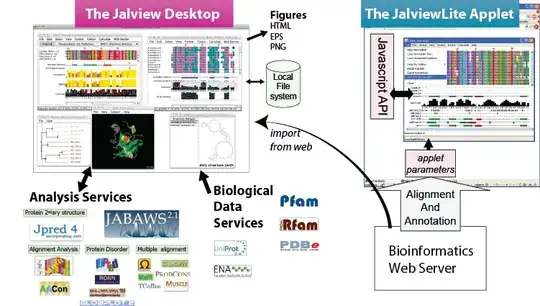 jalview image