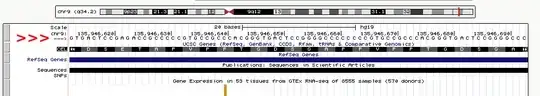 UCSC Genome Browser Example