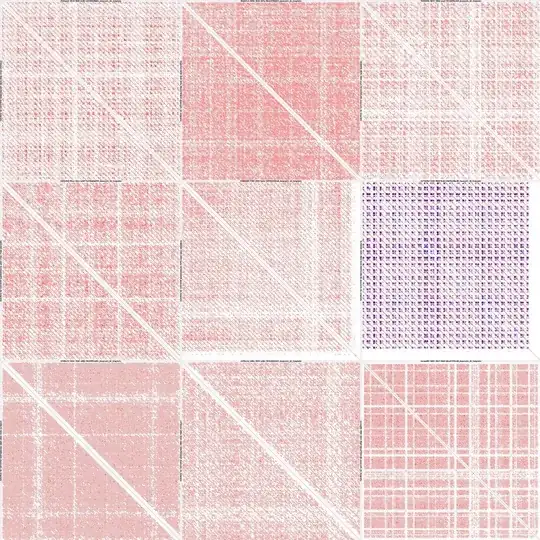 Repetitive human reads #1