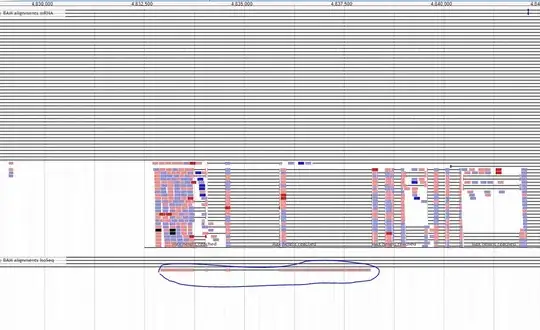 Pac Bio Iso-seq and Illumina RNA-seq