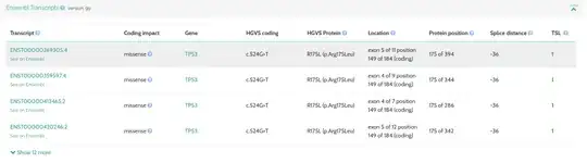 screenshot of varsome.com page for TP53:p.R175L