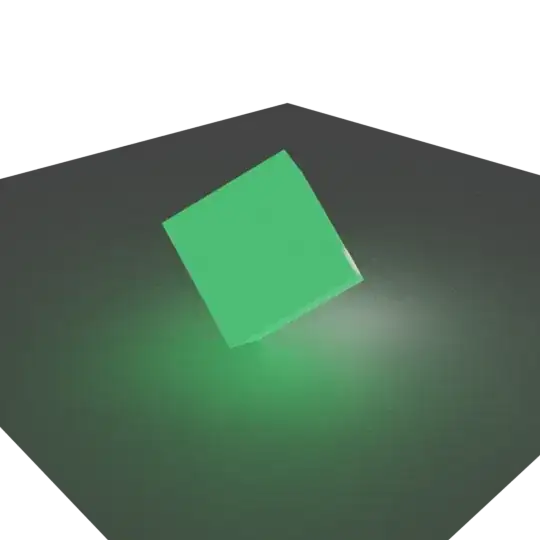 Rendered image with all objects in one layer