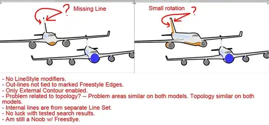 The Problem I'm encountering with Freestyle line renders.