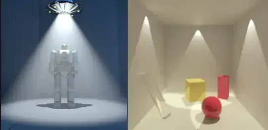 light cone references