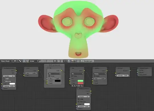 an thickness Map of Suzanne the monkey