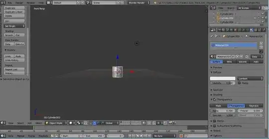 Not perpendicular to the Z axis...