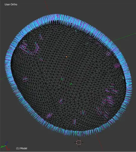 Inside showing some normals are incorrect