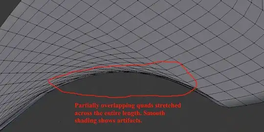 partially overlapping quads stretched across parts of the axe