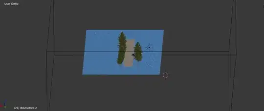 My non rendered scene (with volumetrics box)