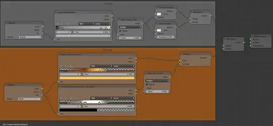 Final cycles material