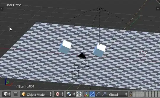 animated gif - duplicated objects in the game engine