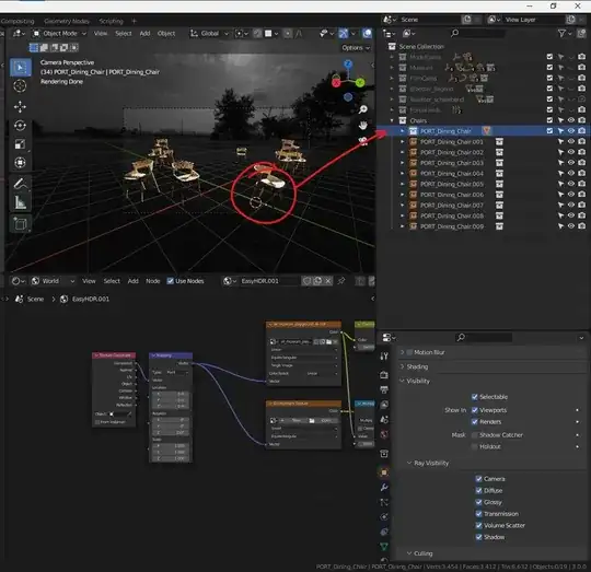 Collection + Instances