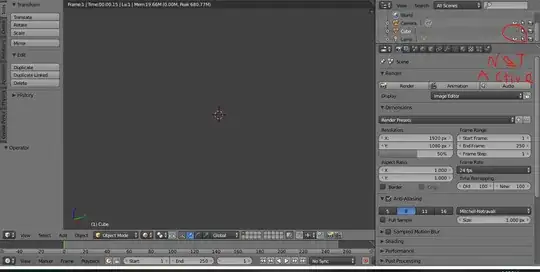 When the eye is not active