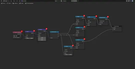 GN polar coordinates
