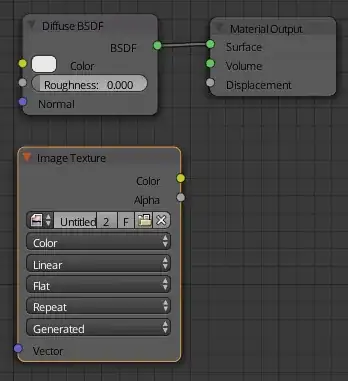 cycles material nodes with the Image Texture node active