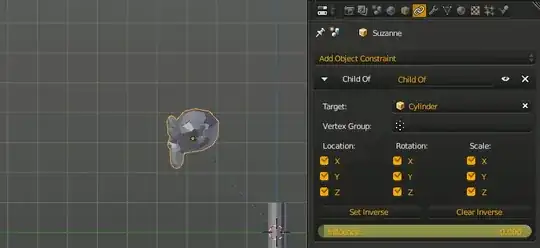 childof with animated influence