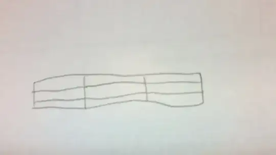 Unwanted subdivision