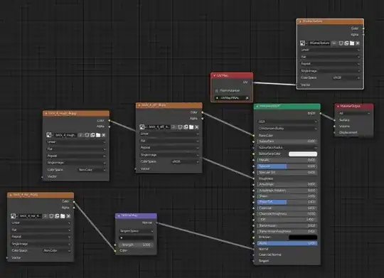 Sample Material with image texture connected to Final UV Map