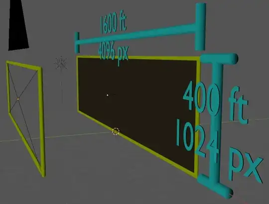 Scene setup with illustrated dimensions.