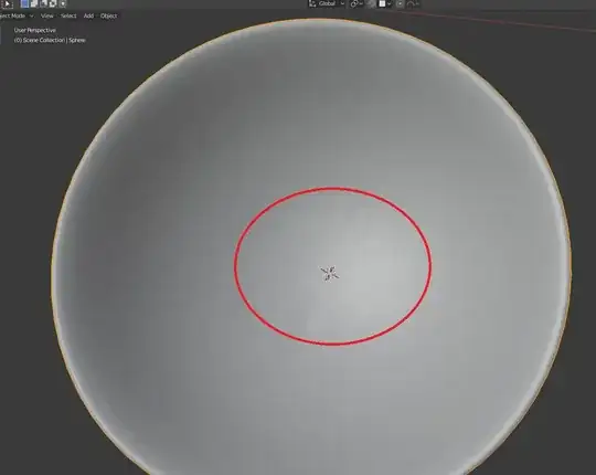 Inside the red circle