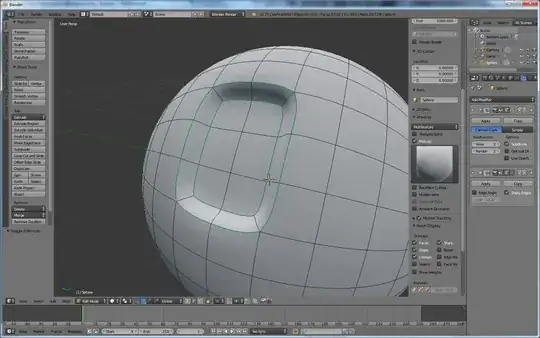 Sphere with sharp edges