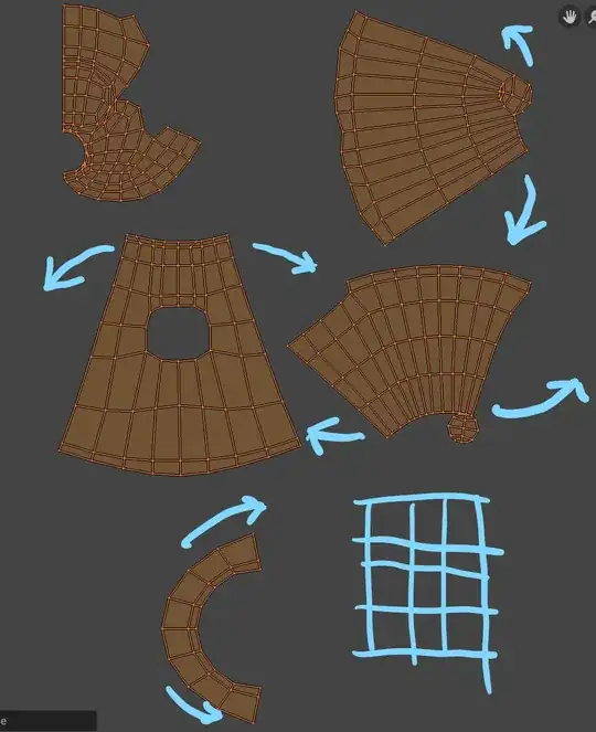 Image of my current UV map, for visibility.