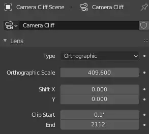 Camera setup with inaccurate values.