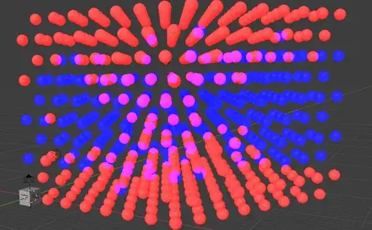 blue and red spheres ovelap to give purple. I want only red and blue to show