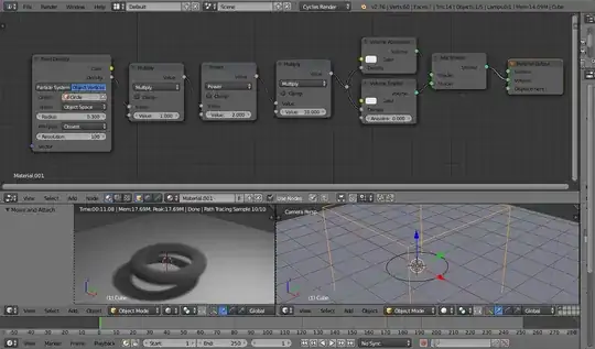 circular point cloud