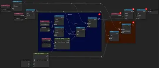 Compute theta for a linear variation of T