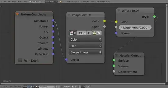 Cycles Material with an Image texture and Texture Coordinate attached