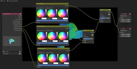 mixing all 3 light groups