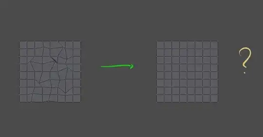 uneven quads to even quads