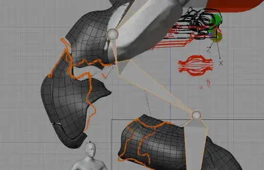 After applying scale