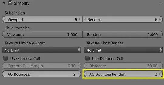 AO bounces value in scene panel