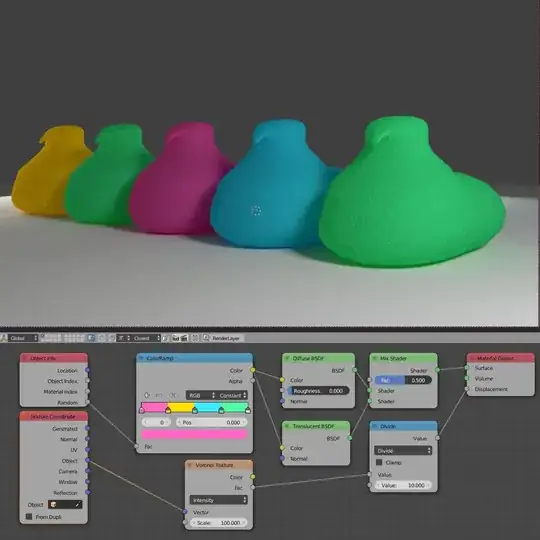 Peep Marshmallow shader