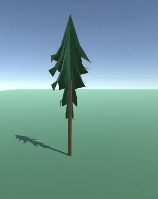 This is how it shows up in unity