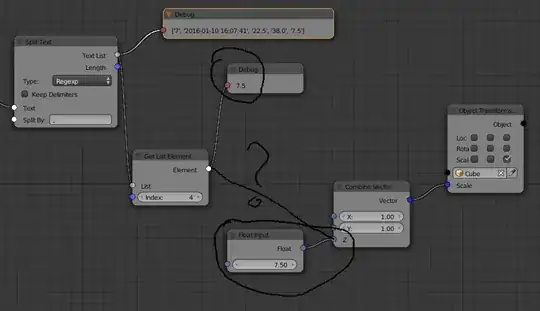 How to use a text list element as float?