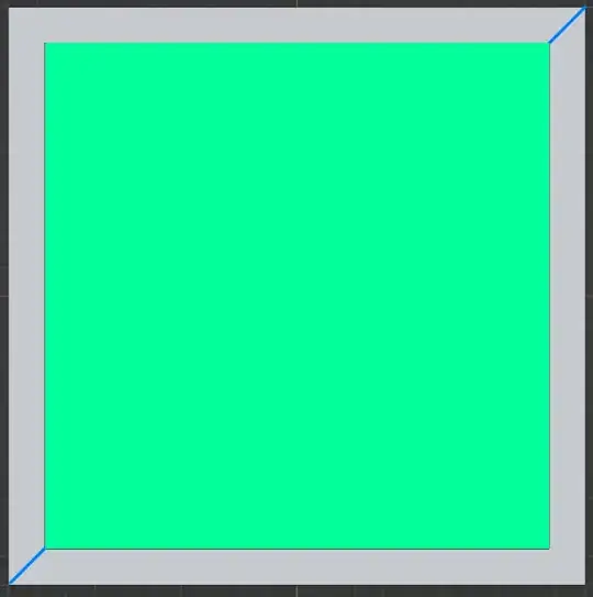 Face with extra edges