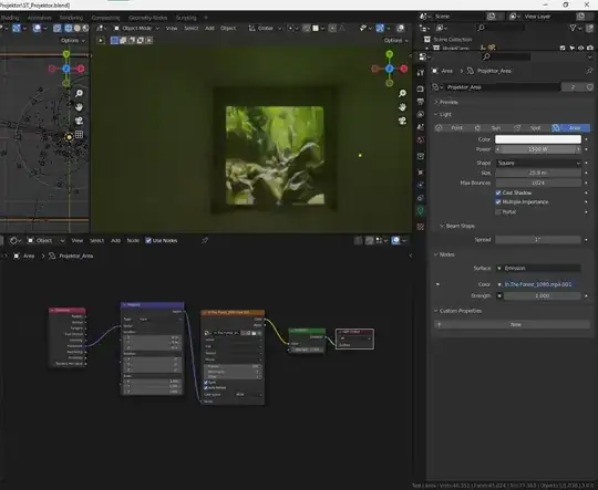 Area light Projector