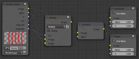 compositor nodes