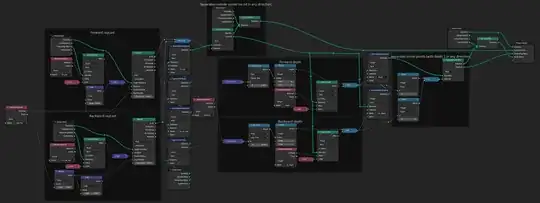 Raycast Step node group tree