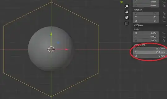 The save value for x and y